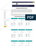 Premier Supplier of Escitalopram API & Reference Standards - SynZeal Research