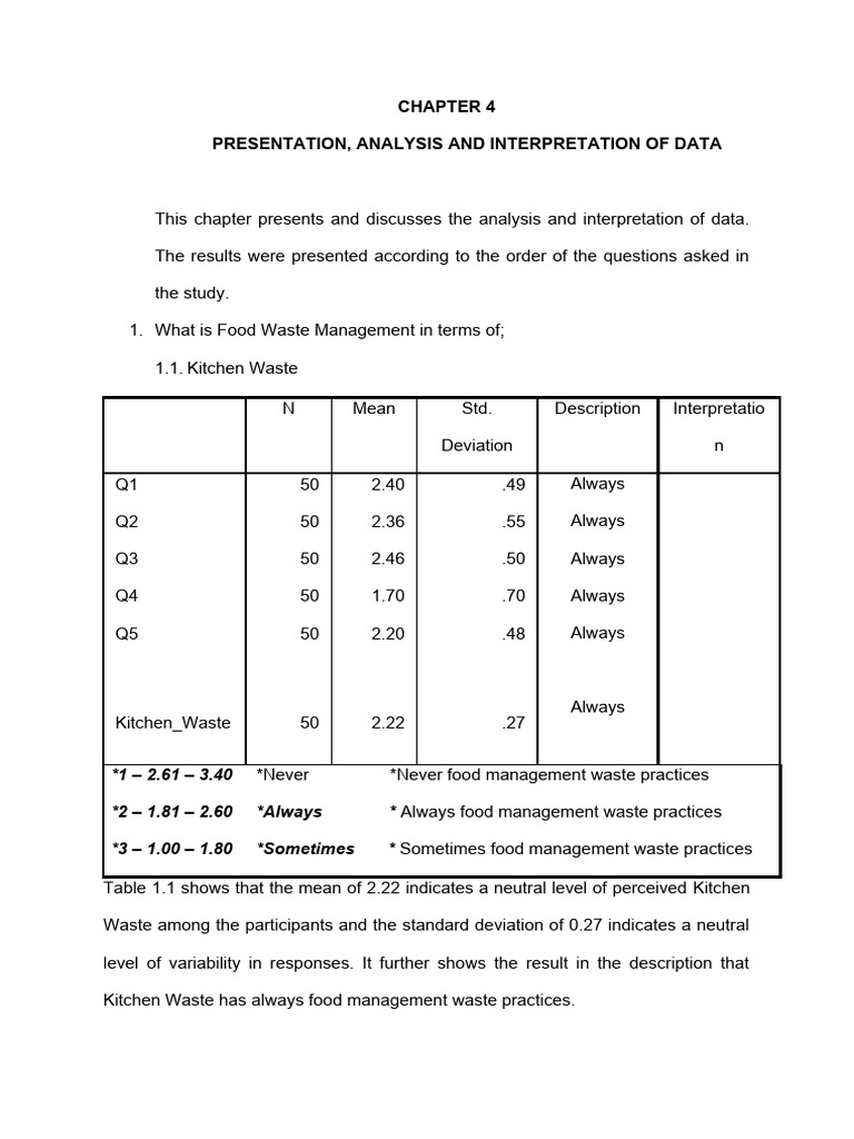 Food Waste Management Analysis Results | PDF | Data Analysis ...