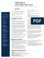 FY22 The Hill School Profile V4102721 Blue Headersand Darker Font 2