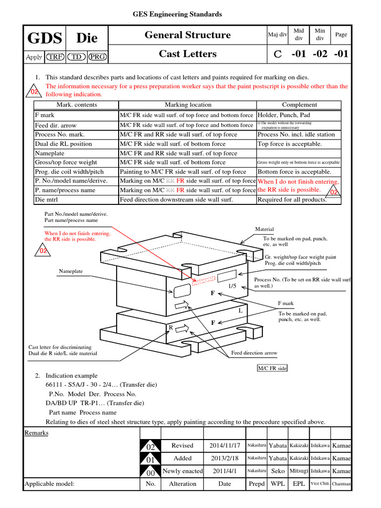Cast Letter Marking Standards for Dies | PDF
