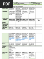 G5 Q4W2 DLL MATH (MELCs)