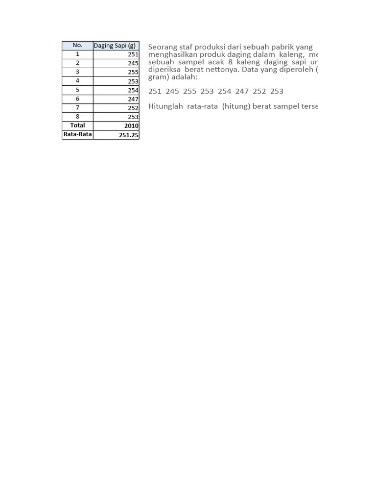Rata-Rata Berat Daging Sapi dan Data Statistik | PDF