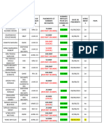 3. Mois de Mai 23 Tableau de Gestion Compte Ciaforp-66