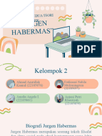 Postmo Kelompok 2