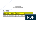 Daftar Peserta Uabn MDTW 2024