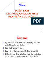 P4. PT Tac Dong Cua Lam Phat