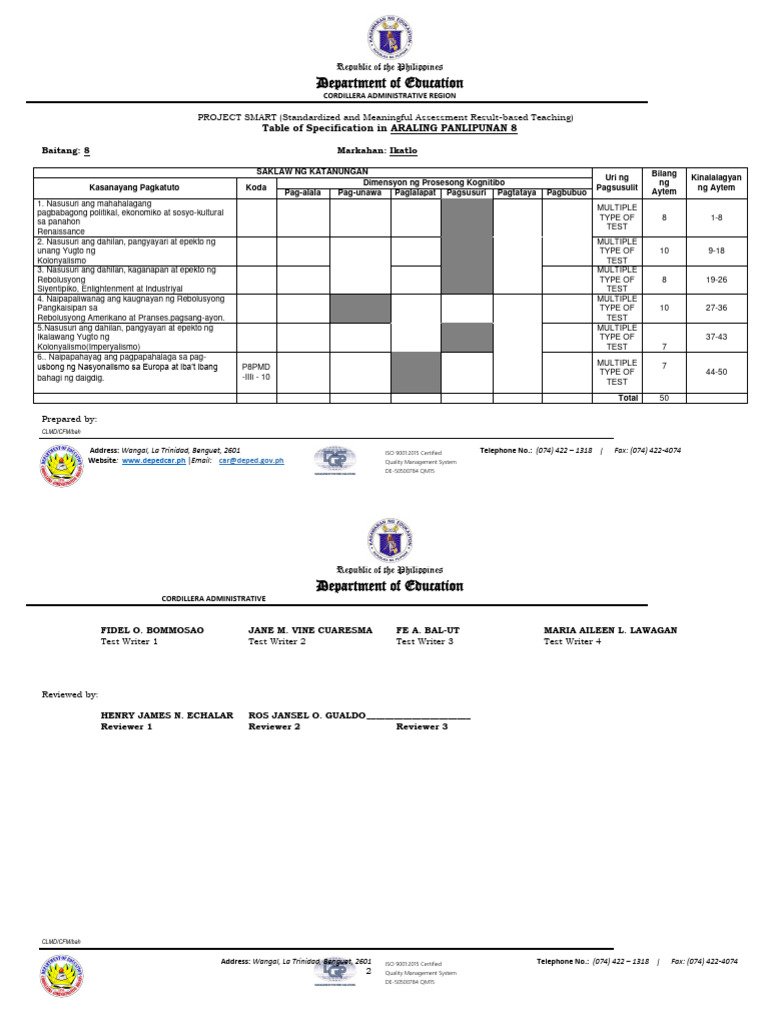 Araling Panlipunan 8 Assessment Guide | PDF | Service Industries ...