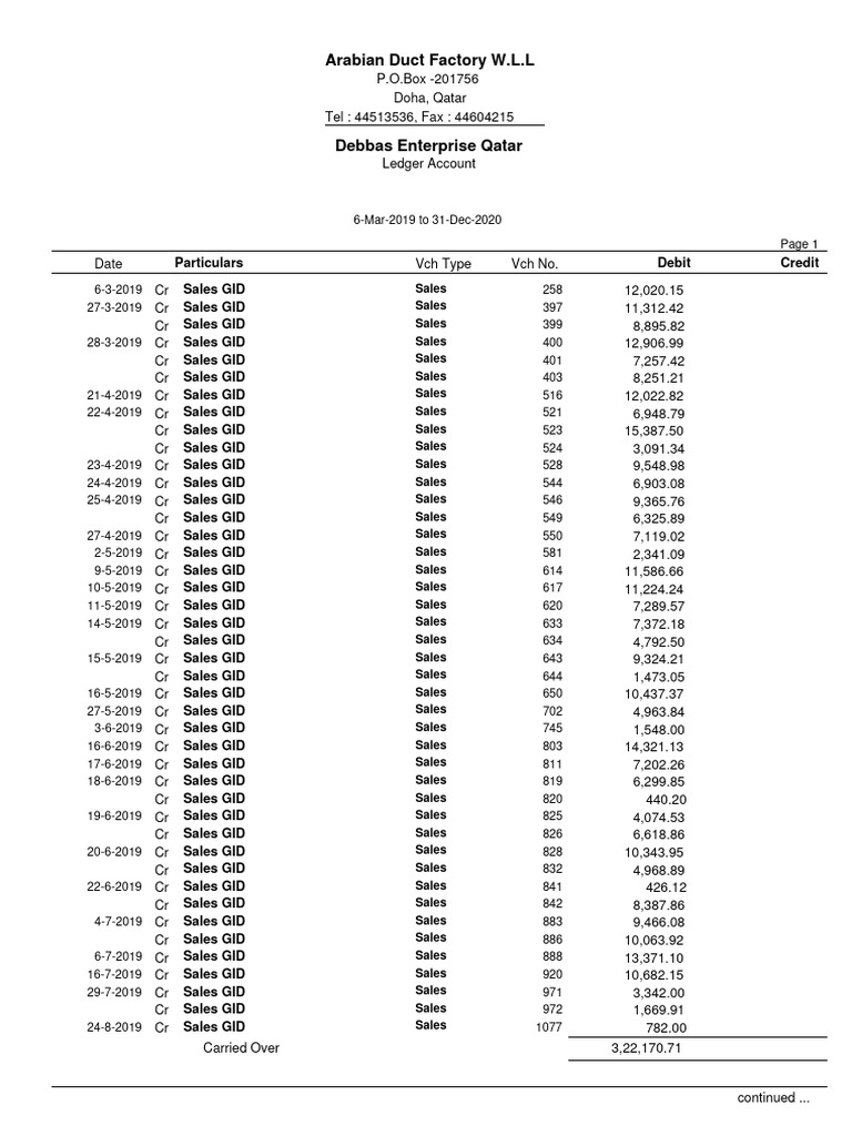 debbas-soa-pdf-debits-and-credits-corporate-jargon