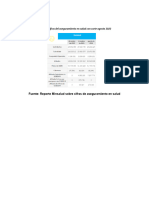 Anexo 1 Tabla 1 Cifras del aseguramiento en salud con corte agosto 2022