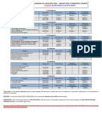 Calendario de Provas Avf 2022 1 Arquitetura e Urbanismo Manha