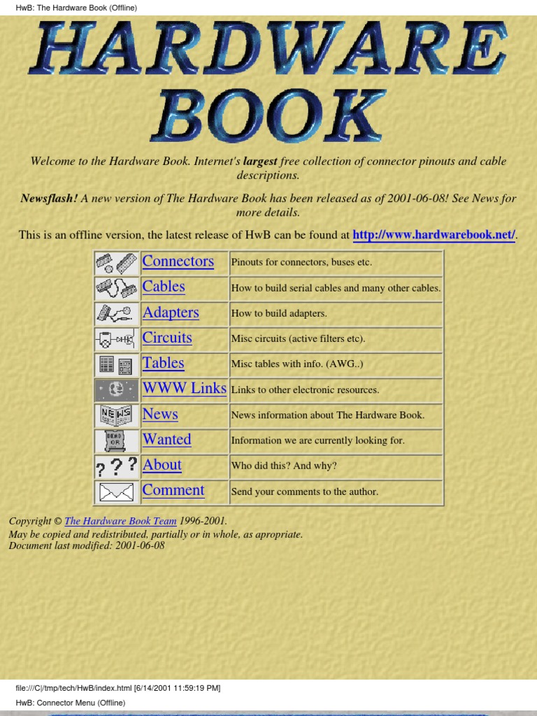 Libro the Hardware Book Electrical Connector Computer Hardware