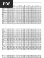 Overview of The Local Public Transport Route Plan of Butuan City | PDF ...