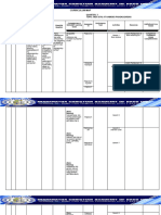 Curriculum Map AP 10 Q3