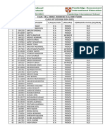 Class List, Class Ix, 2024-25