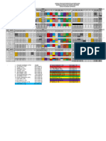 Jadwal Min 4 KBM - Simpatika 2023