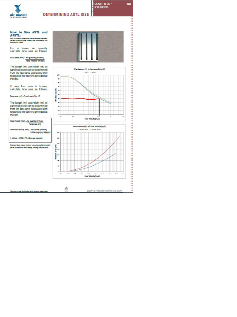 Sand trap louver selection at 1 5 ms velocity pdf