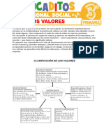 Los-Valores-para-Tercer-Grado-de-Primaria