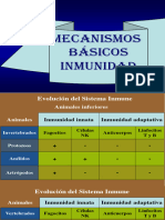 PresentaciÃ³n Mecanismos Basicos Inmunidad 2022