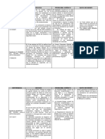 TABLA REFERENCIA SENTENCIAS - Salud Extranjeros