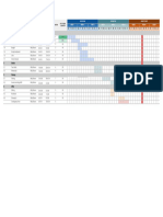 Gantt Chart - Gantt Chart