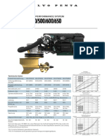 D6-IPS 4oo/450/500/600/650 D6-IPS 400/450/500/600/650: Volvo Penta Inboard Performance System