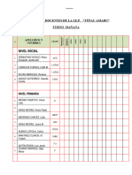 Relacion Docentes - Programaciones - Unid