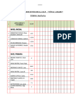 Relacion Docentes - Programaciones - Unid 2024