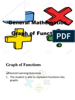 General Mathematics Graph of Functions