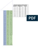 Data Uji Normalitas Data Danuji Korelasi Person