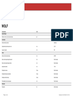 Ficha Técnica - Wolf 8-20