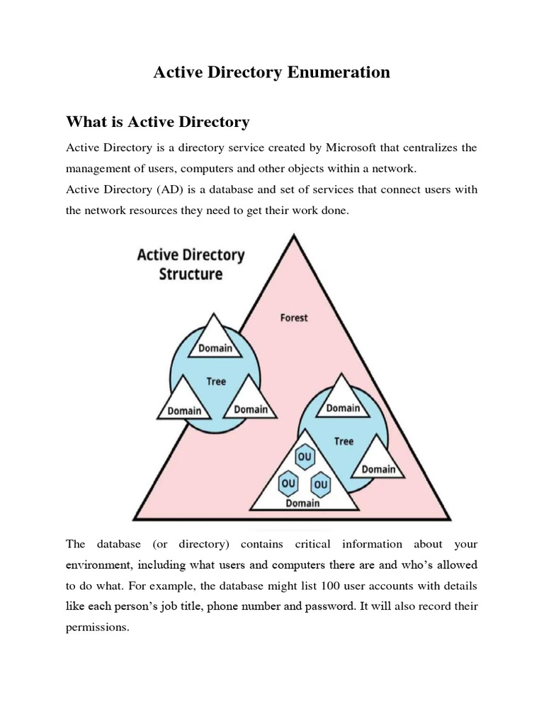 Active Directory Enumeration Techniques | PDF | Active Directory | User ...