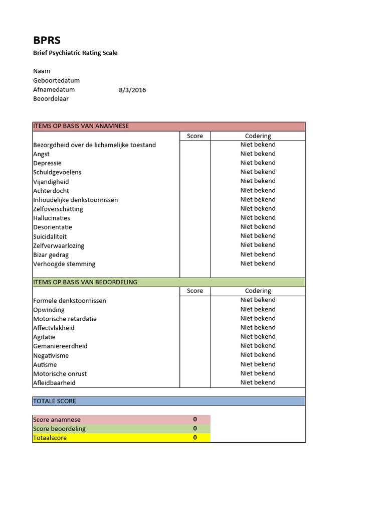 Bprs brief psychiatric rating scale scoreformulier pdf