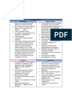 Matriz Dofa Pecado Capital