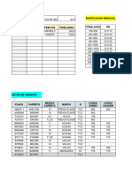 Datos Mauricio