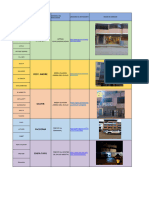 Restaurantes PARADA ENERO 2024