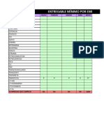 Base de Datos de Divulgacion de Guia Manejo Defensivo Villavicencio