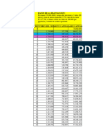 Tabla de Amortización Prestamo Bancario