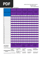 Acp Progress Chart