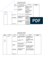 RPT Bahasa Tamil Tahun 5