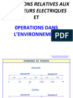 Copie de habilitation et environnement