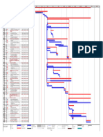 1.2 Programacion Gantt