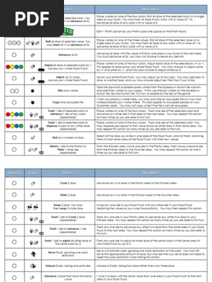 Reference Sheet