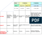 Cuadro Filosofía Sergio Gómez 4ºE