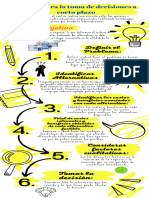 Infografía Costos