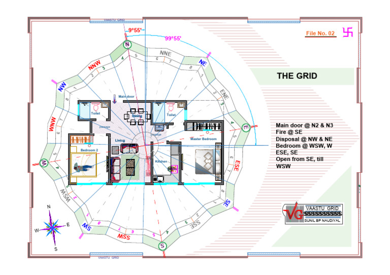 VASTU GRID | PDF