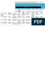 Modelo de Cardápio de 5 Dias - UAN - Passei Direto