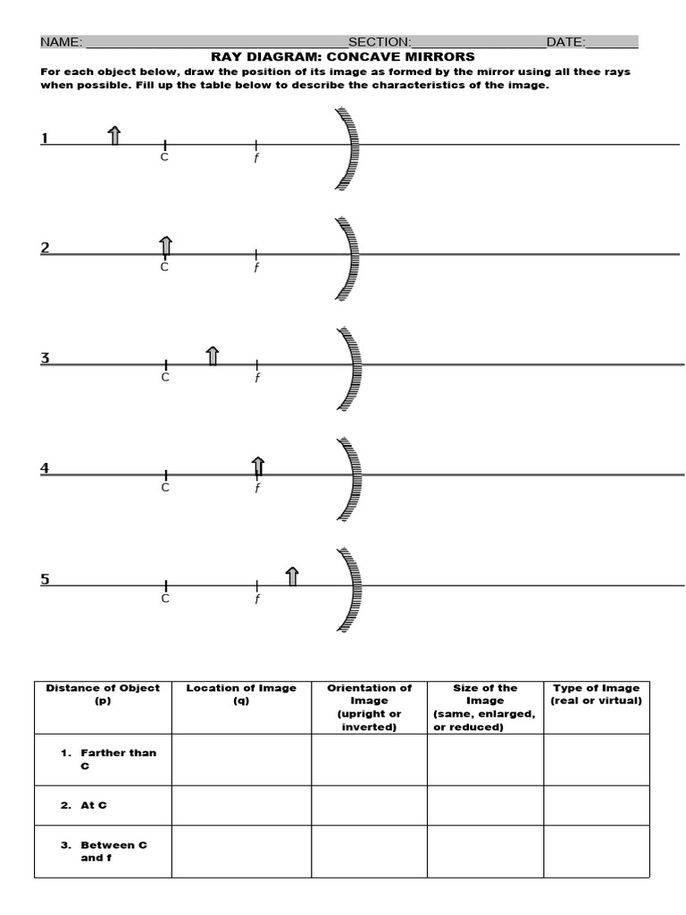 Ws-Ray Diagram | PDF | Electromagnetic Radiation | Equipment