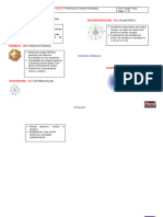 KIT_Quimica_01_EM__Modelos_Atomicos