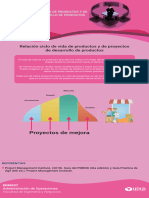 5 Ein9037 C5 Infografïa Relaciónciclosdevida