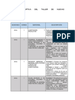 Ficha Descriptiva Del Taller de Nuevas Msculinidades